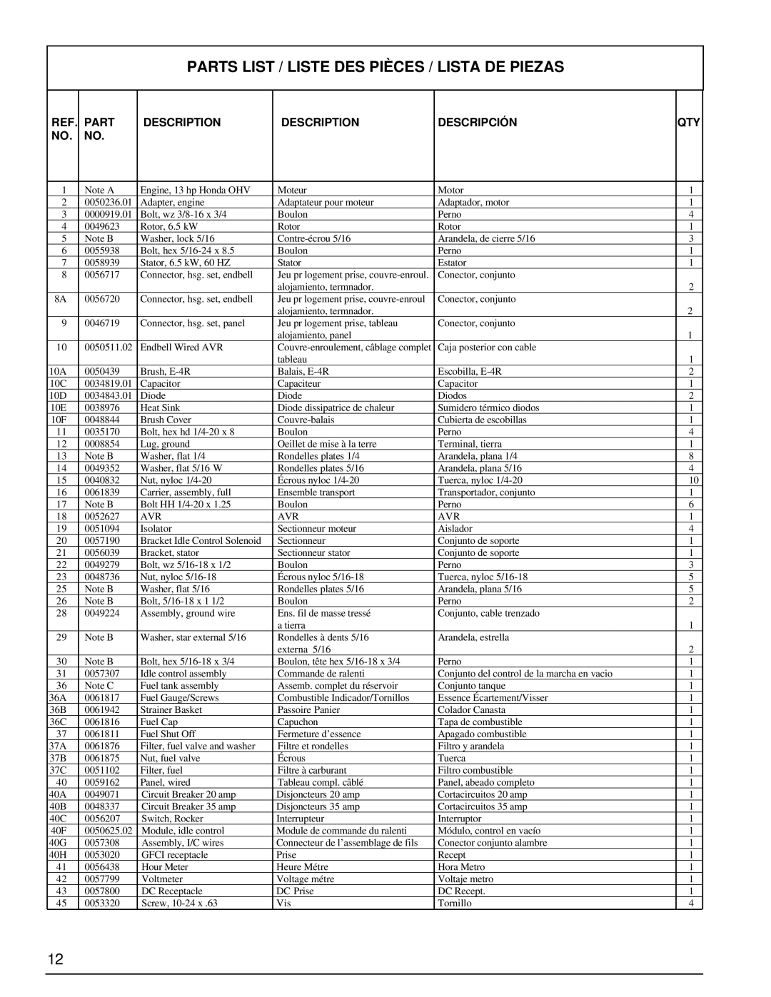 Powermate PM0496504.18 manual Parts List / Liste Des Pièces / Lista De Piezas, Description, Descripción 