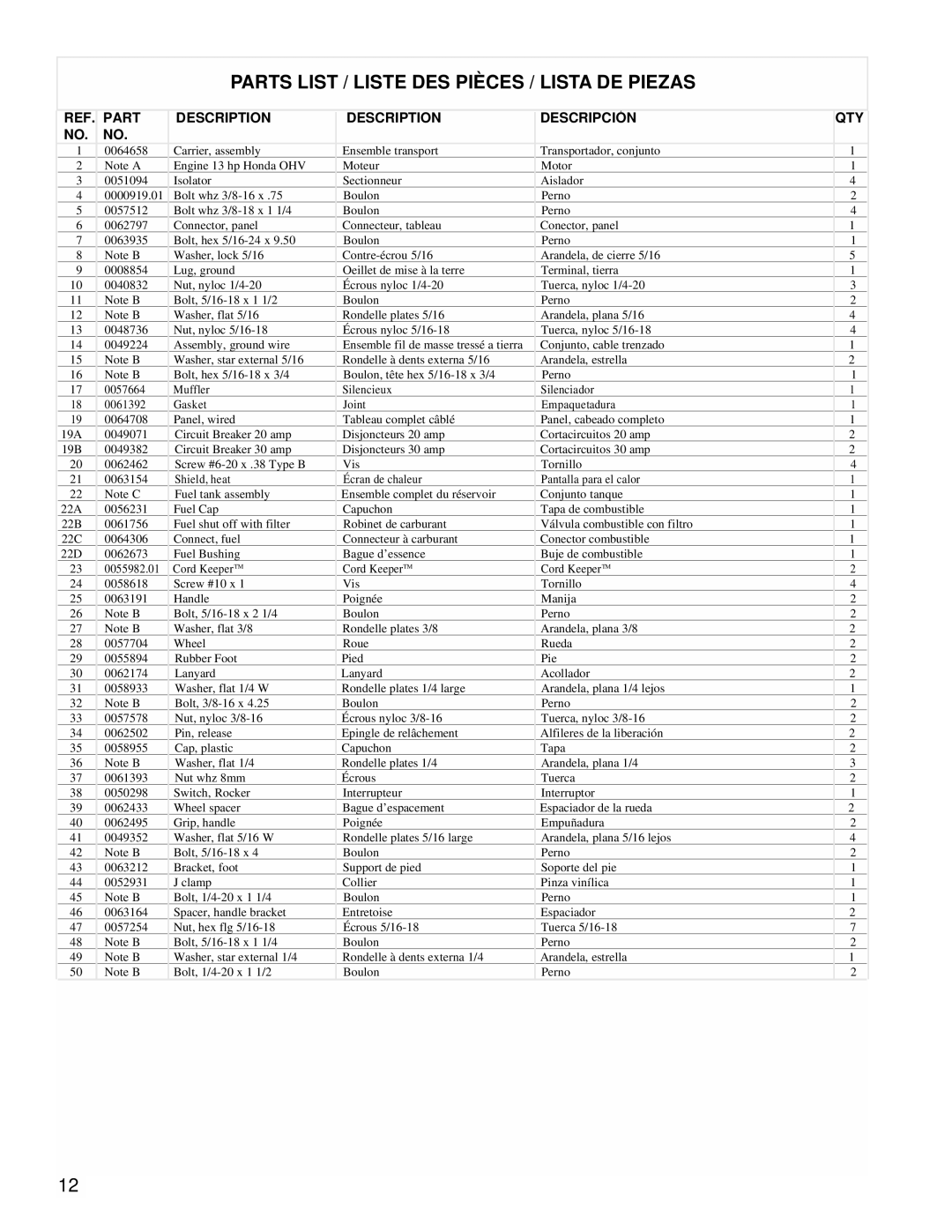 Powermate PM0497002 manual Parts List / Liste DES Pièces / Lista DE Piezas, Part Description Descripción, Qty 