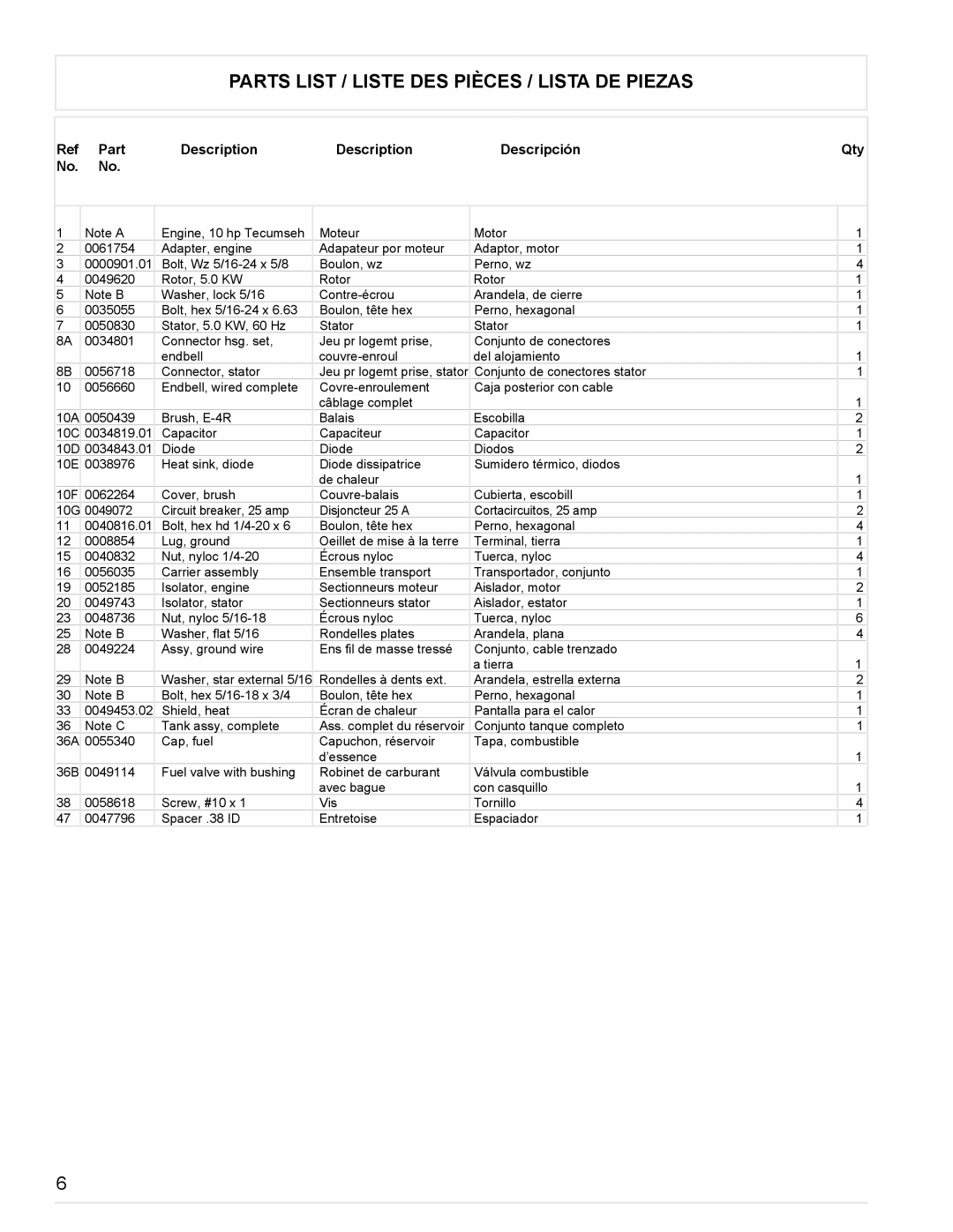 Powermate PM0525202.03 manual Parts List / Liste Des Pièces / Lista De Piezas, Description, Descripción 