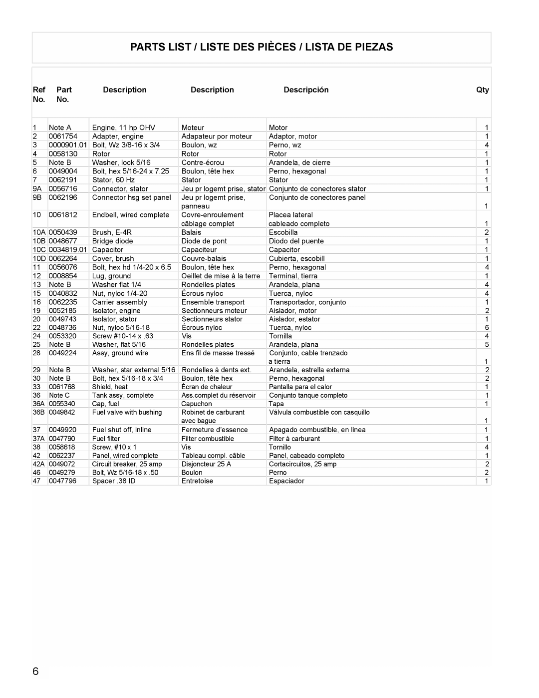 Powermate PM0525300.19 manual Parts List / Liste DES Pièces / Lista DE Piezas, Part Description Descripción Qty 