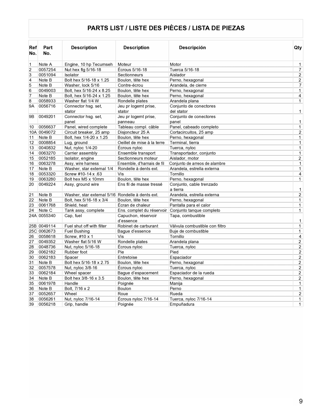 Powermate PM0525303.01 manual Parts List / Liste DES Pièces / Lista DE Piezas, Part Description Descripción, Qty 