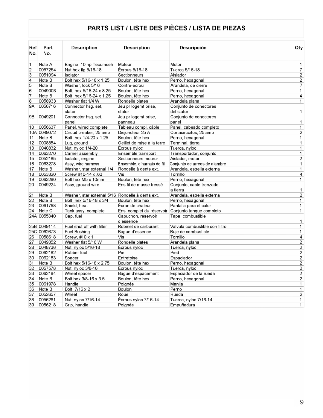 Powermate PM0525303.02 manual Parts List / Liste DES Pièces / Lista DE Piezas, Part Description Descripción, Qty 