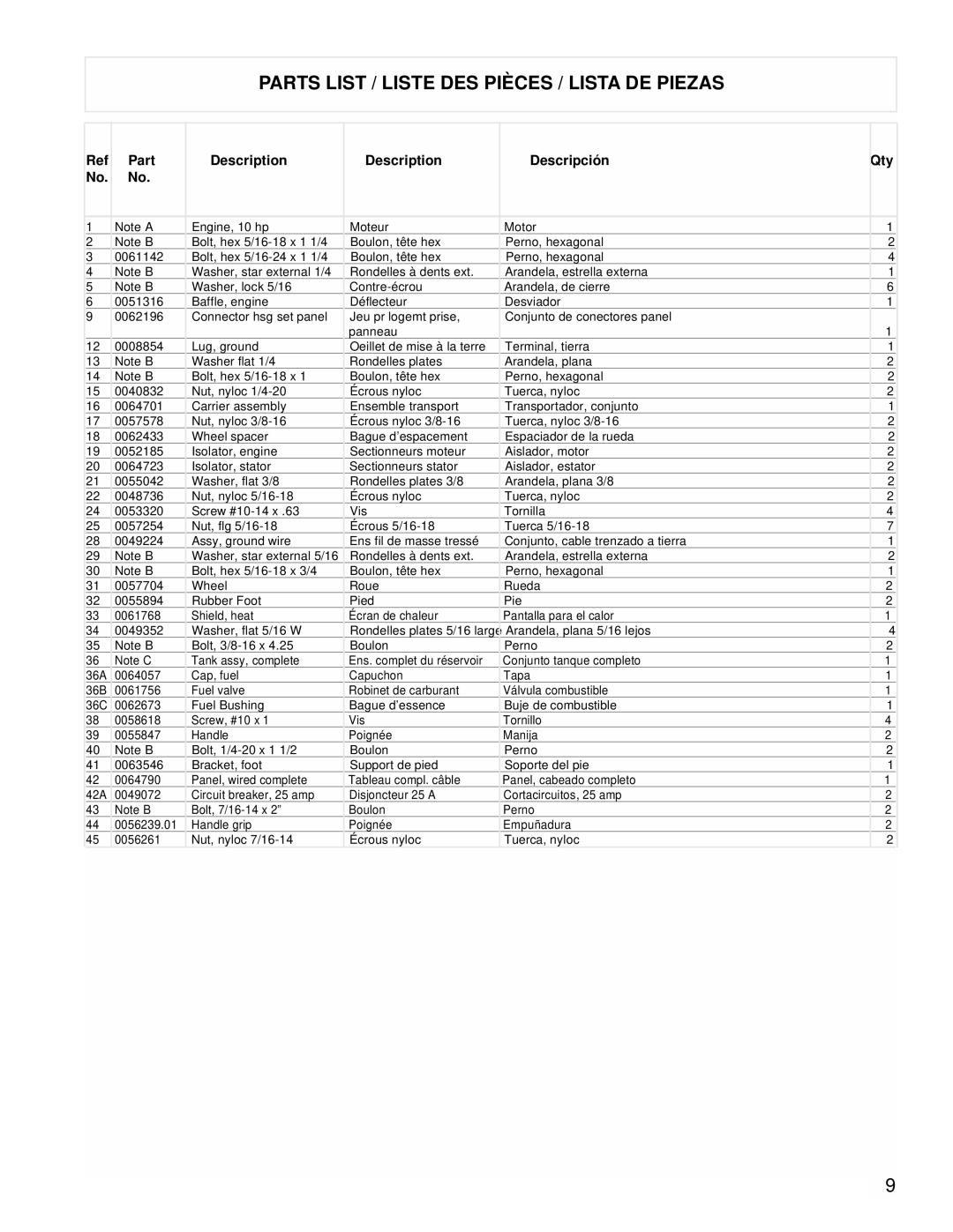 Powermate PM0525303.03 manual Parts List / Liste DES Pièces / Lista DE Piezas, Part Description Descripción, Qty 