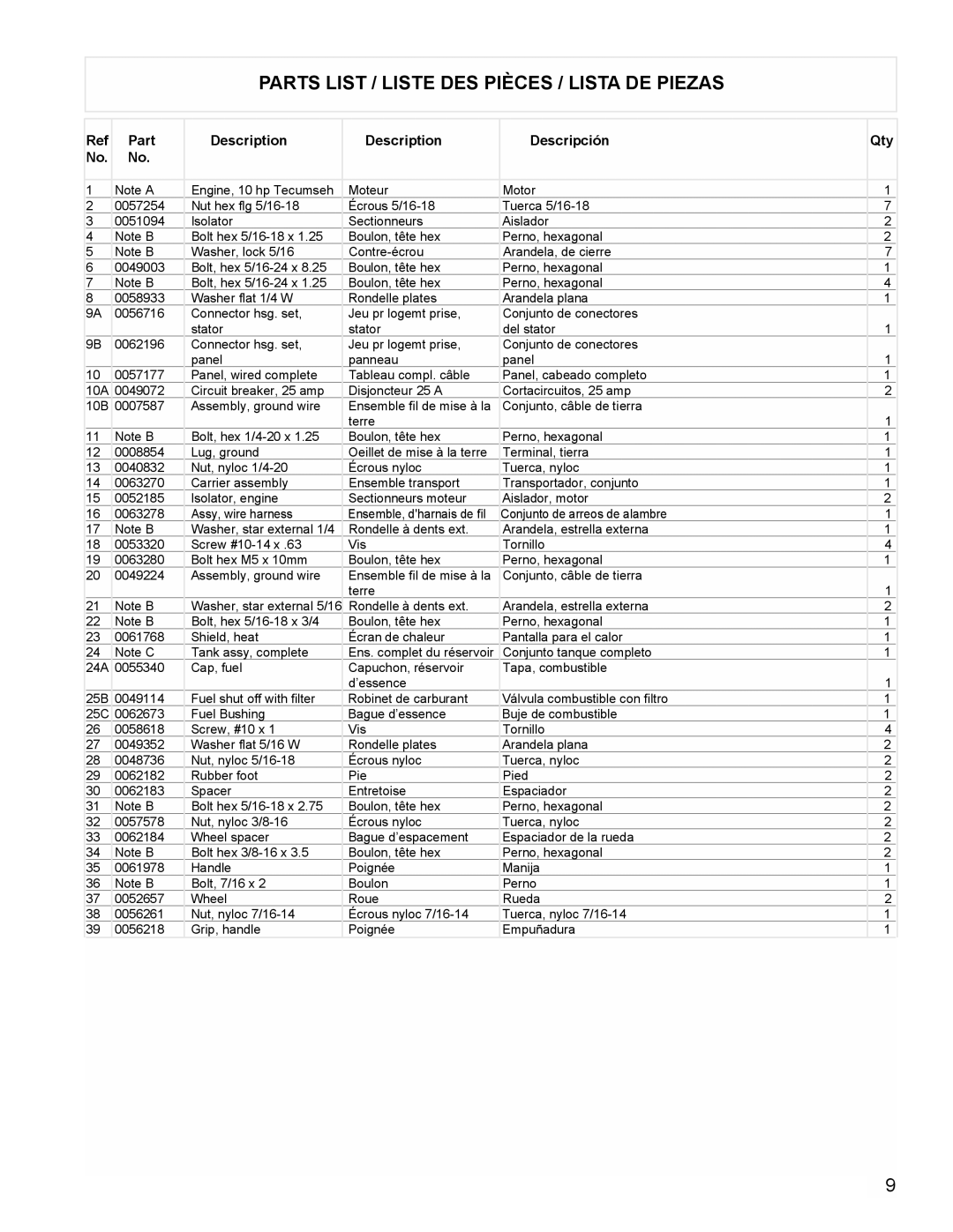 Powermate PM0525312.01 manual Parts List / Liste DES Pièces / Lista DE Piezas, Part Description Descripción, Qty 