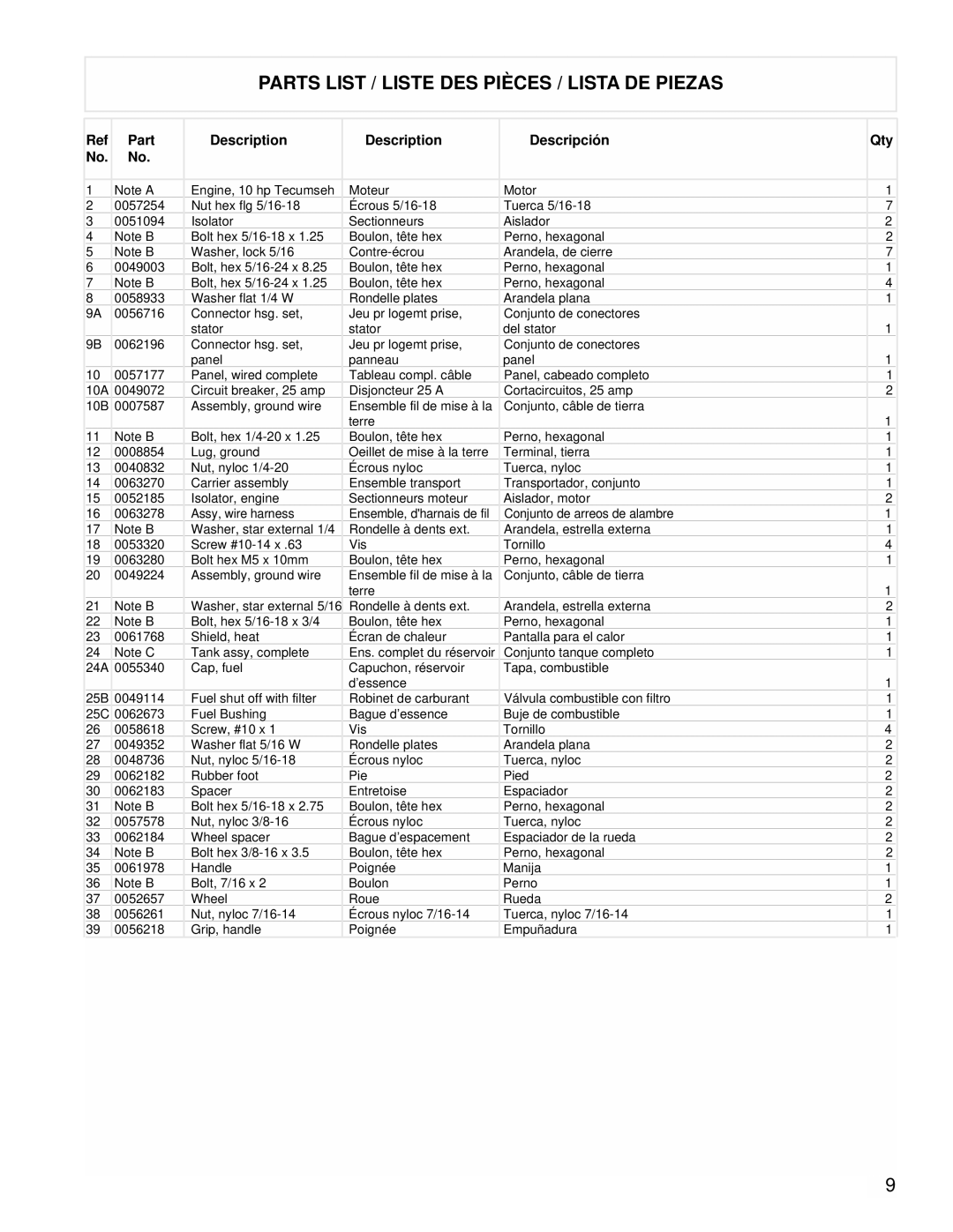 Powermate PM0525312.02 manual Parts List / Liste Des Pièces / Lista De Piezas, Description, Descripción 
