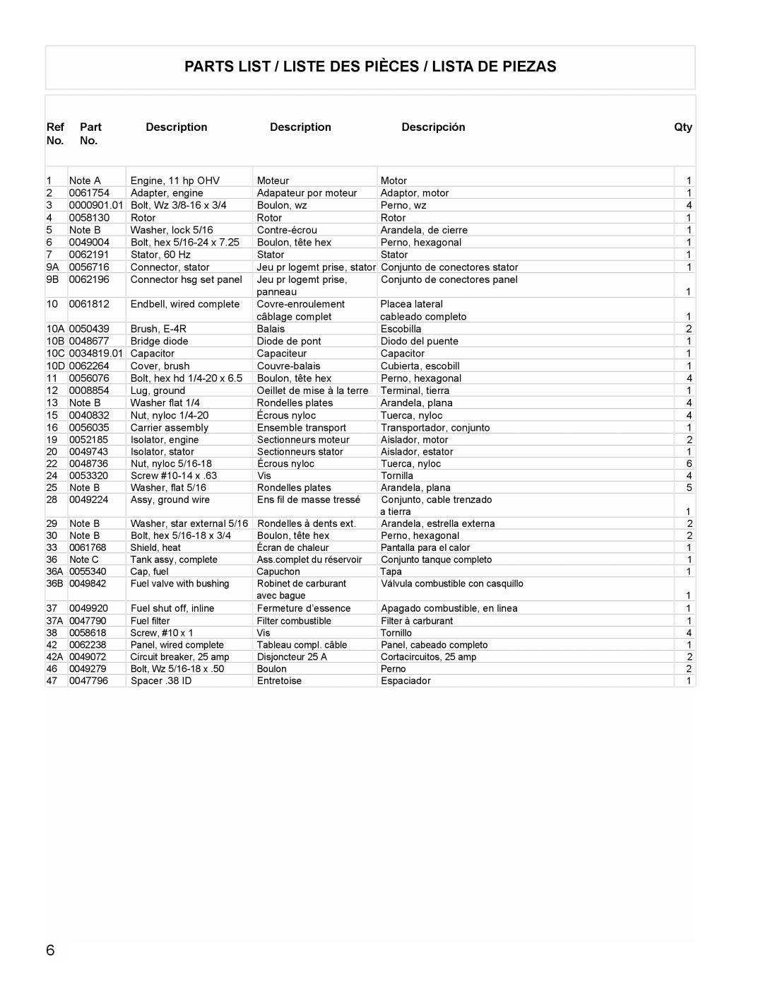 Powermate PM0525500.01 manual Parts List / Liste DES Pièces / Lista DE Piezas, Part Description Descripción Qty 