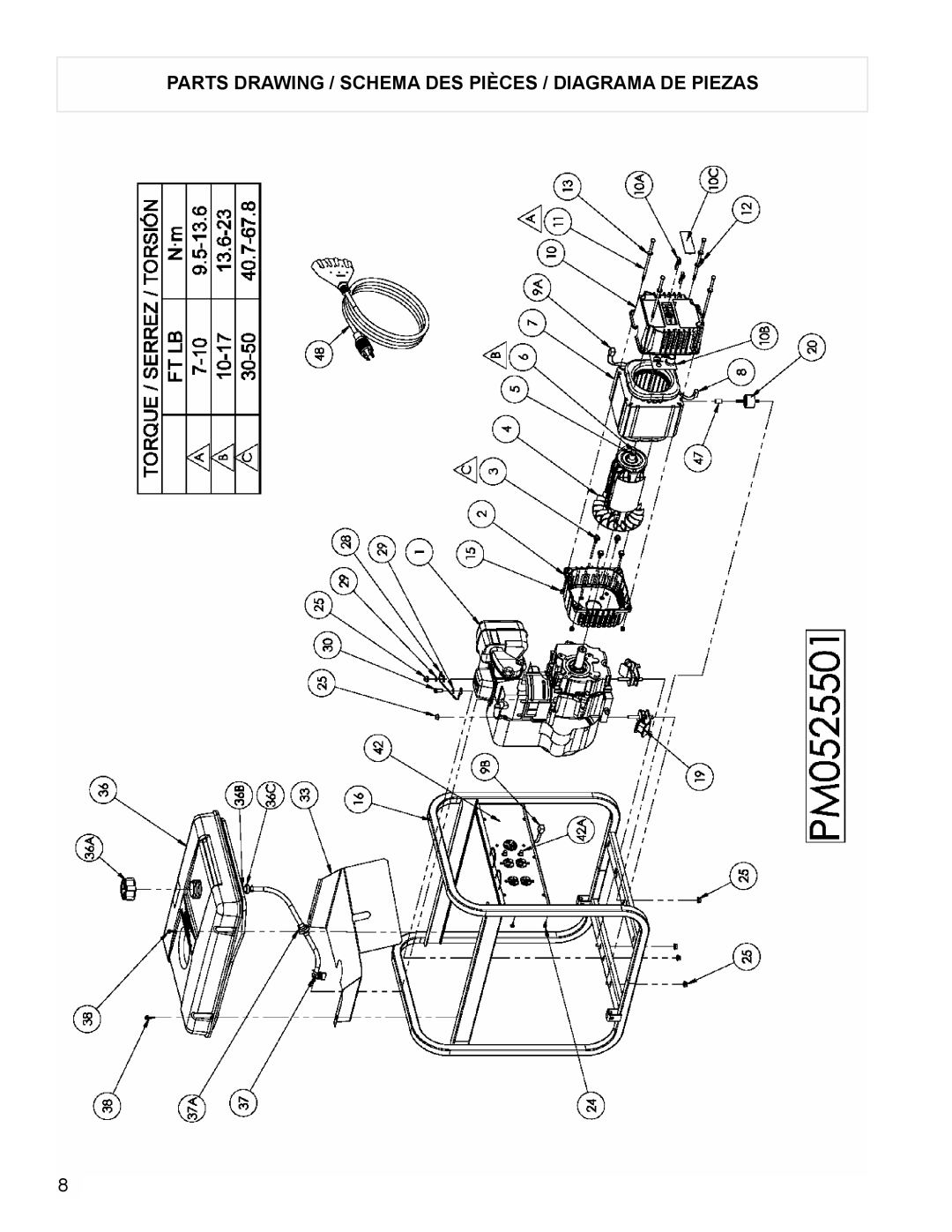 Powermate PM0525501 manual 