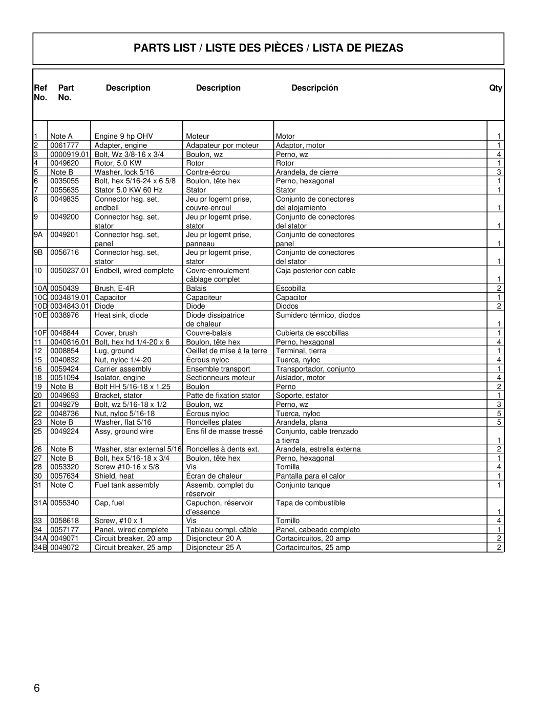 Powermate PM0535202.04 manual Parts List / Liste DES Pièces / Lista DE Piezas, Part Description Descripción Qty 