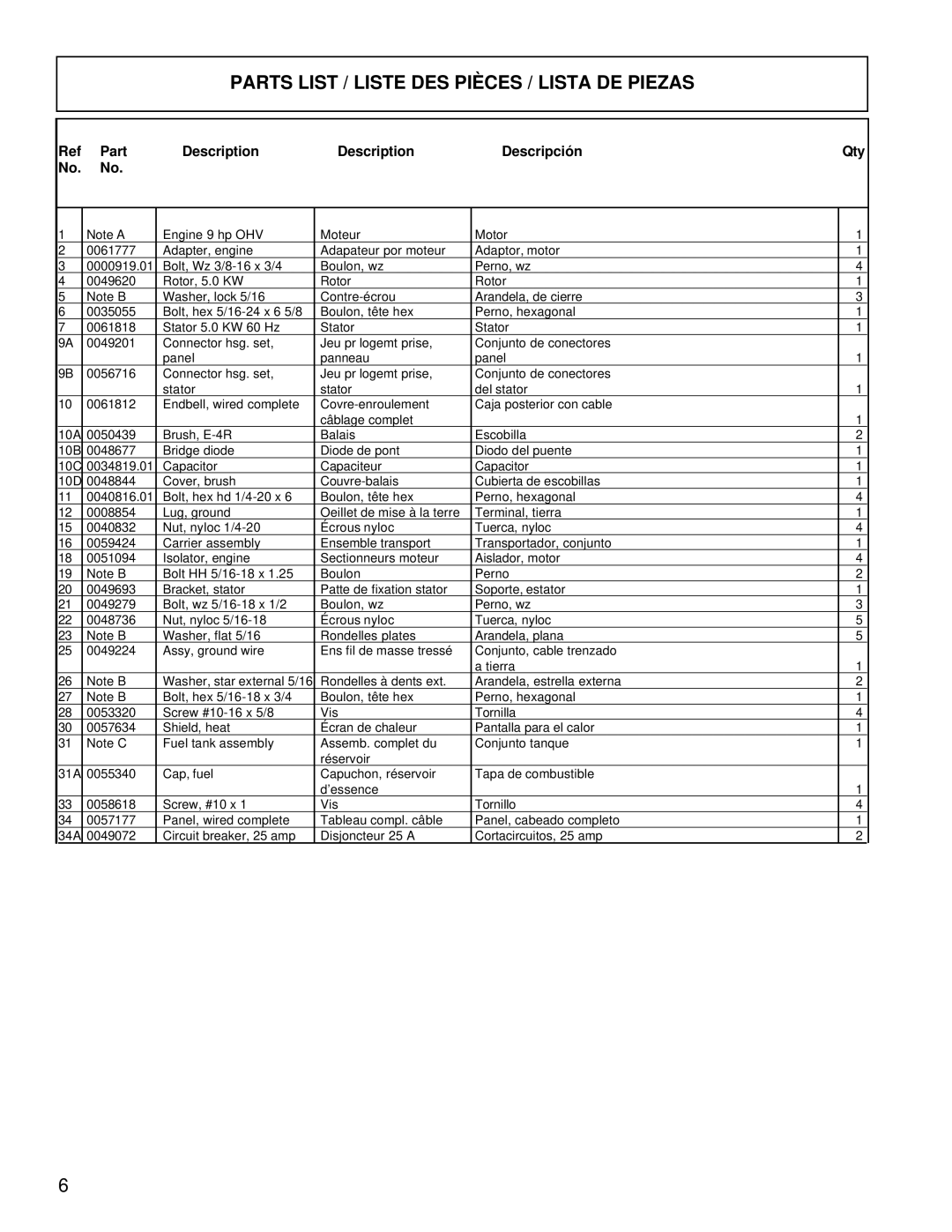 Powermate PM0535202.05 manual Parts List / Liste DES Pièces / Lista DE Piezas, Part Description Descripción Qty 