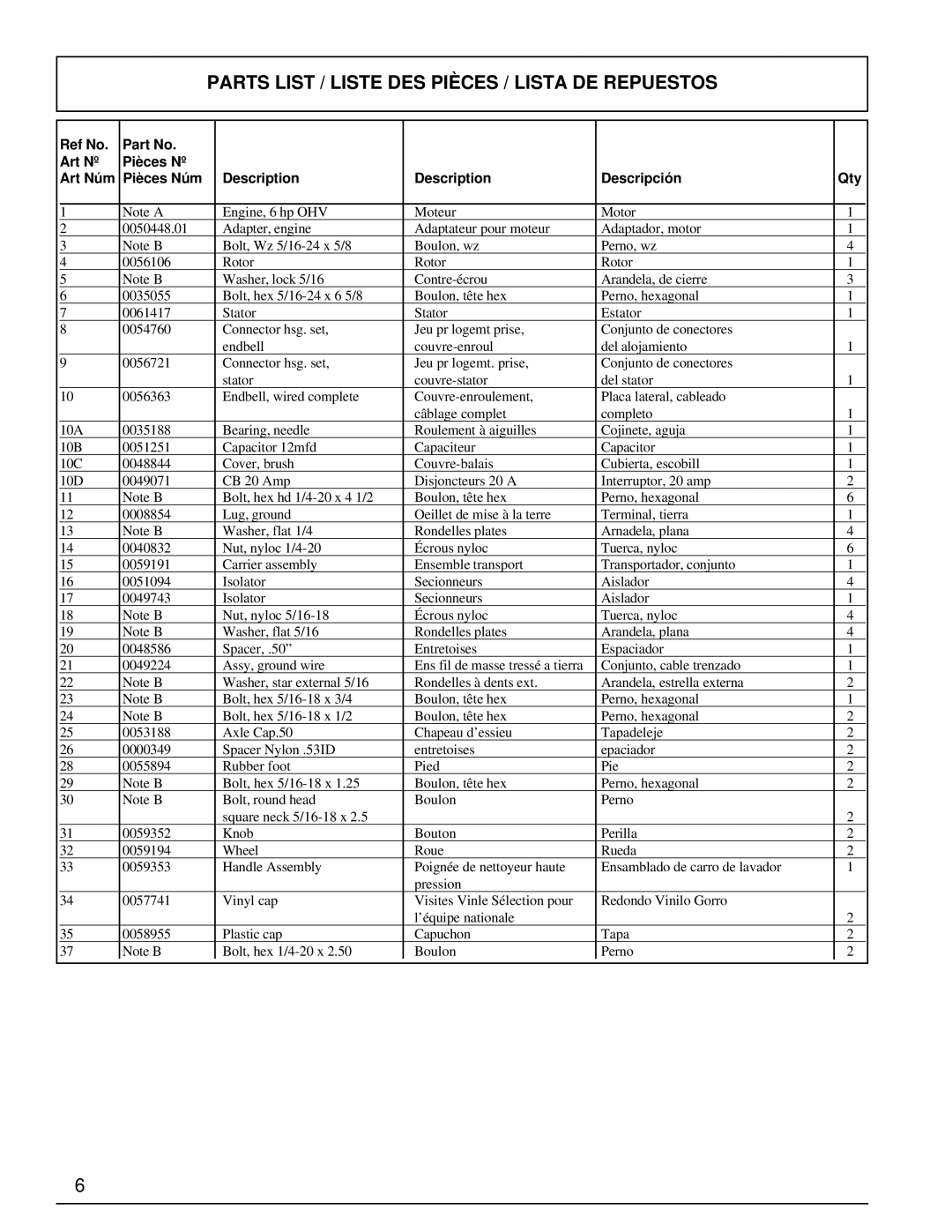 Powermate PM0543000.17 manual Parts List / Liste DES Pièces / Lista DE Repuestos, Description, Descripción, Qty 