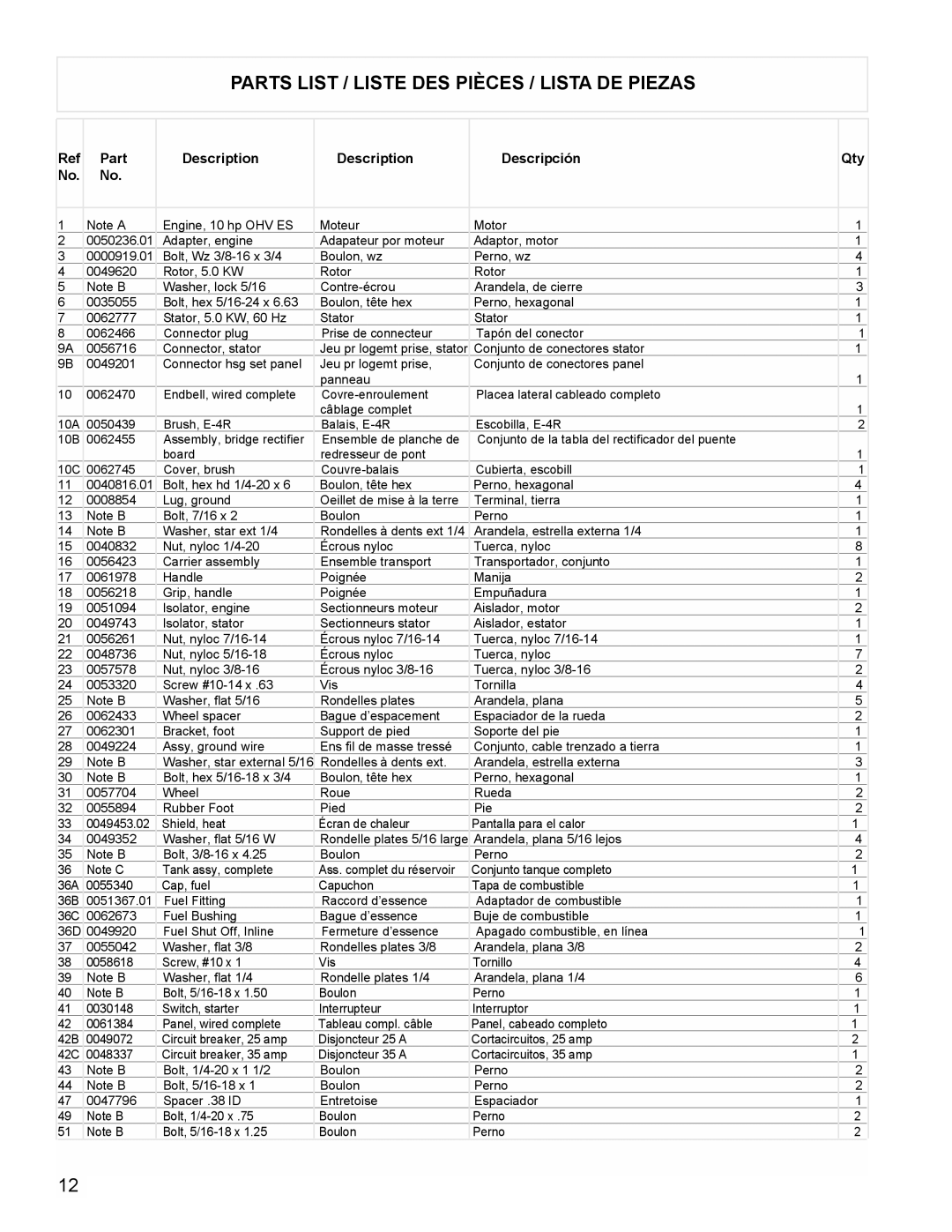 Powermate PM0545001 manual Parts List / Liste Des Pièces / Lista De Piezas, Description, Descripción 