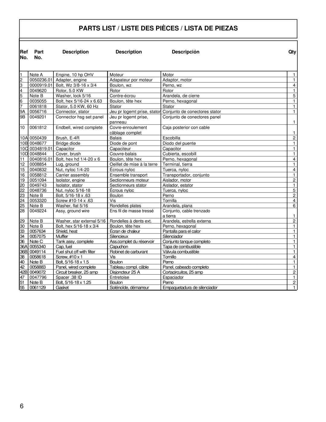 Powermate PM0545004.01 manual Parts List / Liste DES Pièces / Lista DE Piezas, Part Description Descripción Qty 