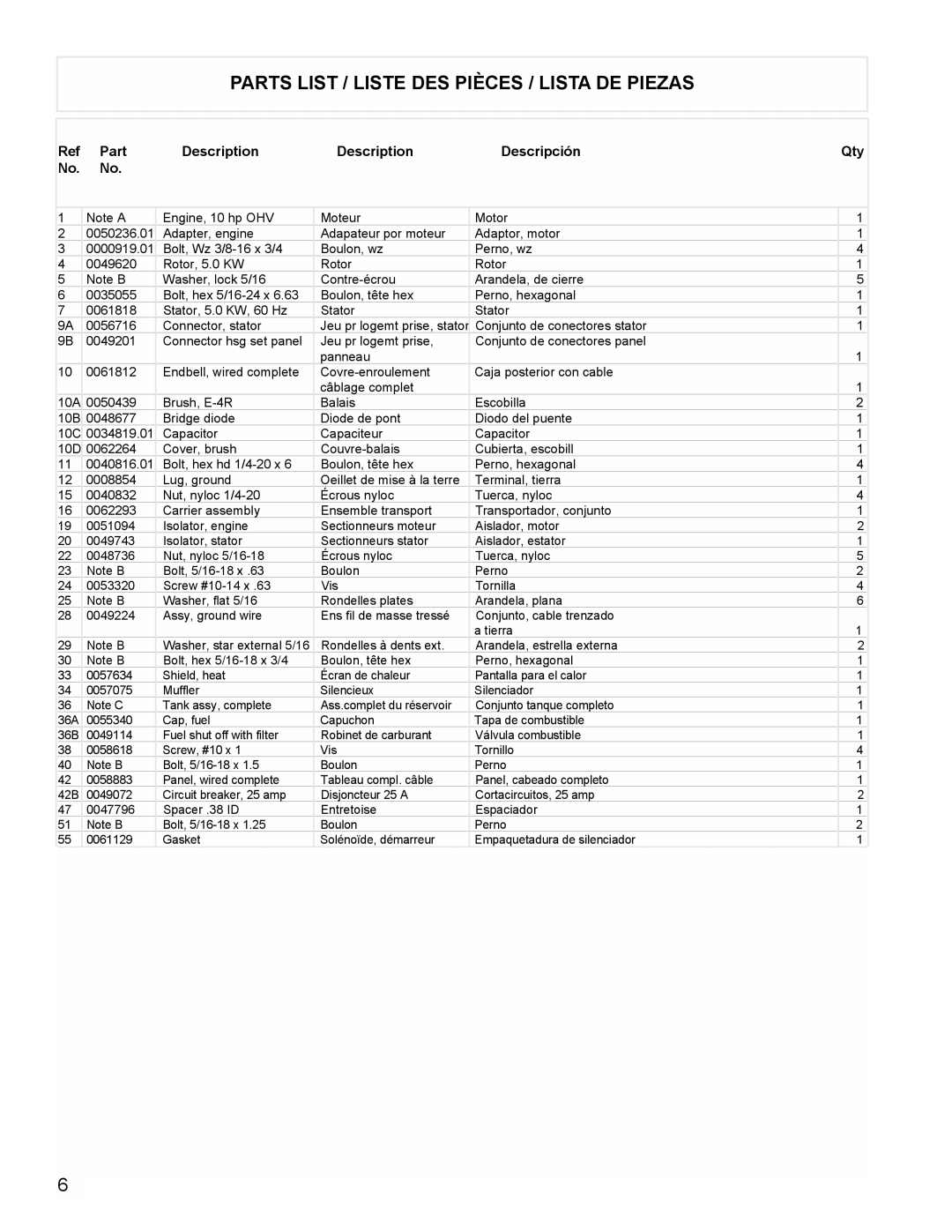 Powermate PM0545004.18 manual Parts List / Liste DES Pièces / Lista DE Piezas, Part Description Descripción Qty 