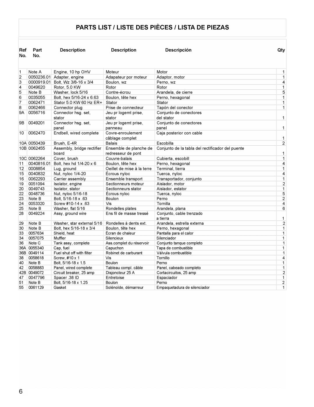 Powermate PM0545006 manual Parts List / Liste Des Pièces / Lista De Piezas, Description, Descripción 
