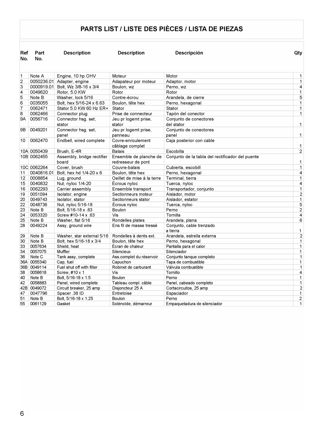 Powermate PM0545006 manual Parts List / Liste DES Pièces / Lista DE Piezas, Part Description Descripción Qty 