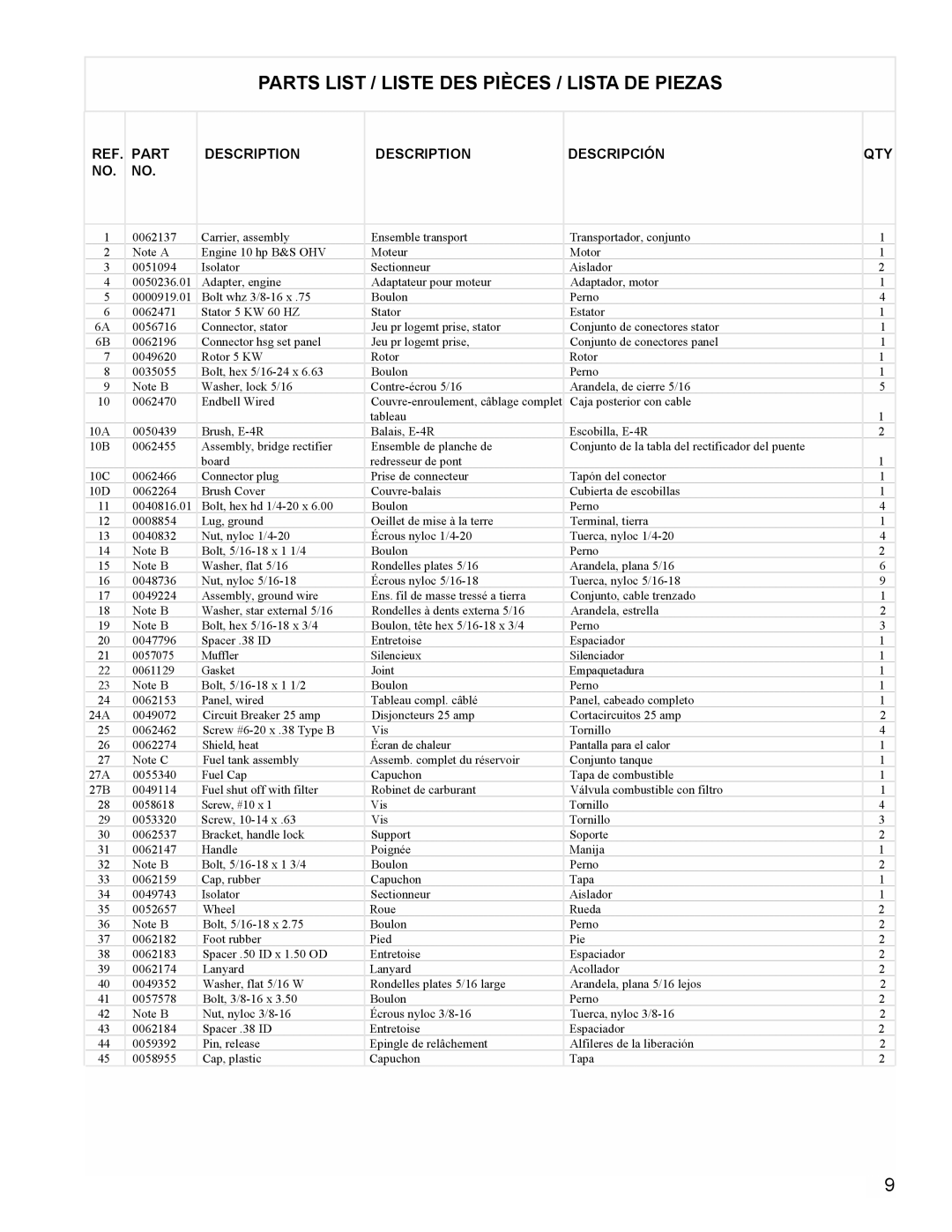 Powermate PM0545007.01 manual Parts List / Liste DES Pièces / Lista DE Piezas, Part Description Descripción QTY 