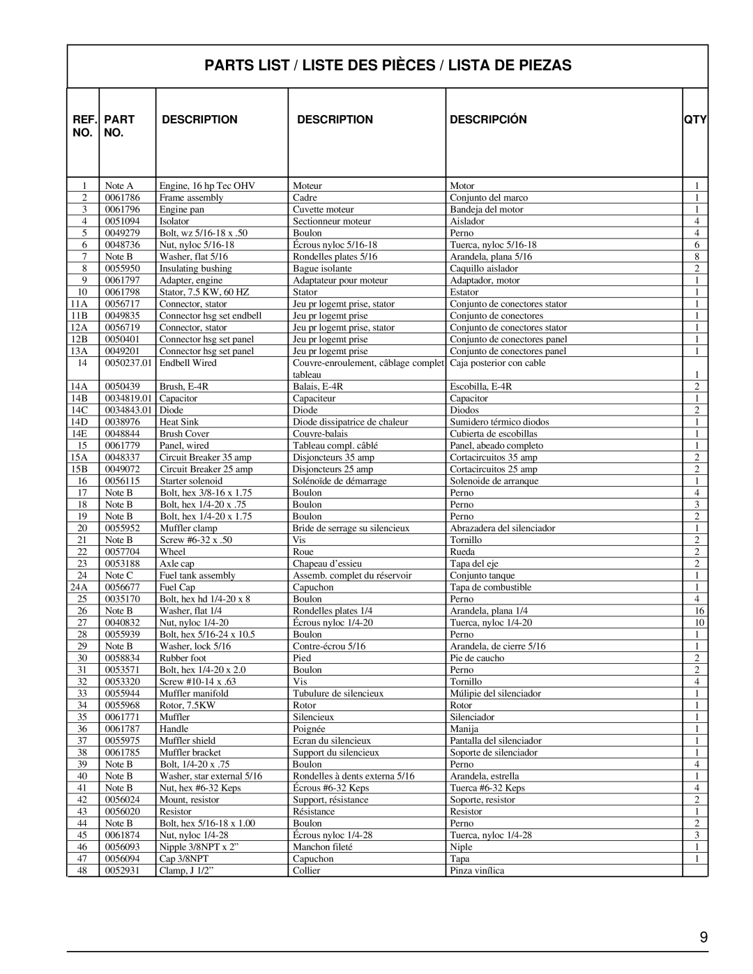 Powermate PM0557501 manual Parts List / Liste DES Pièces / Lista DE Piezas, Part Description Descripción QTY 