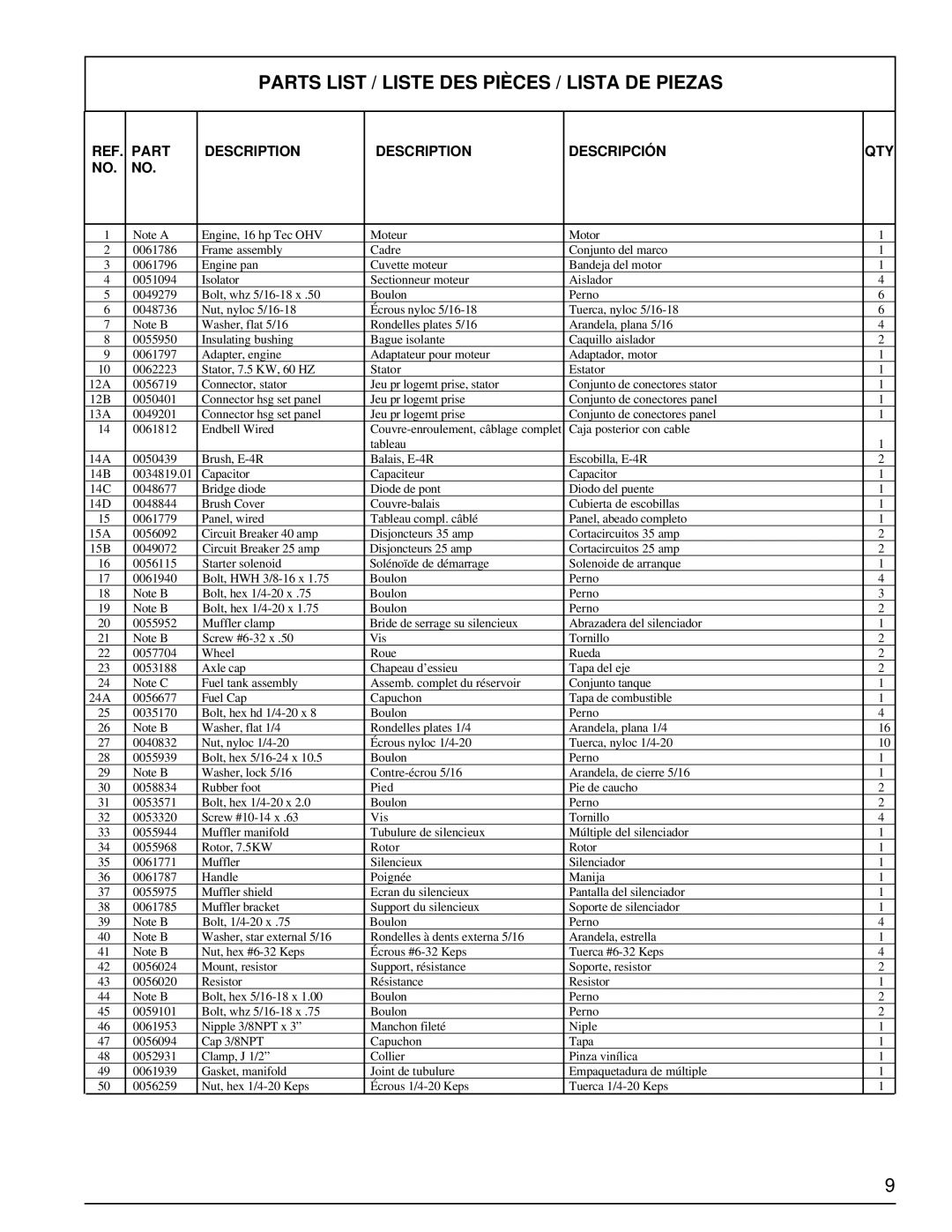 Powermate PM0557501.01 manual Parts List / Liste DES Pièces / Lista DE Piezas, Part Description Descripción QTY 