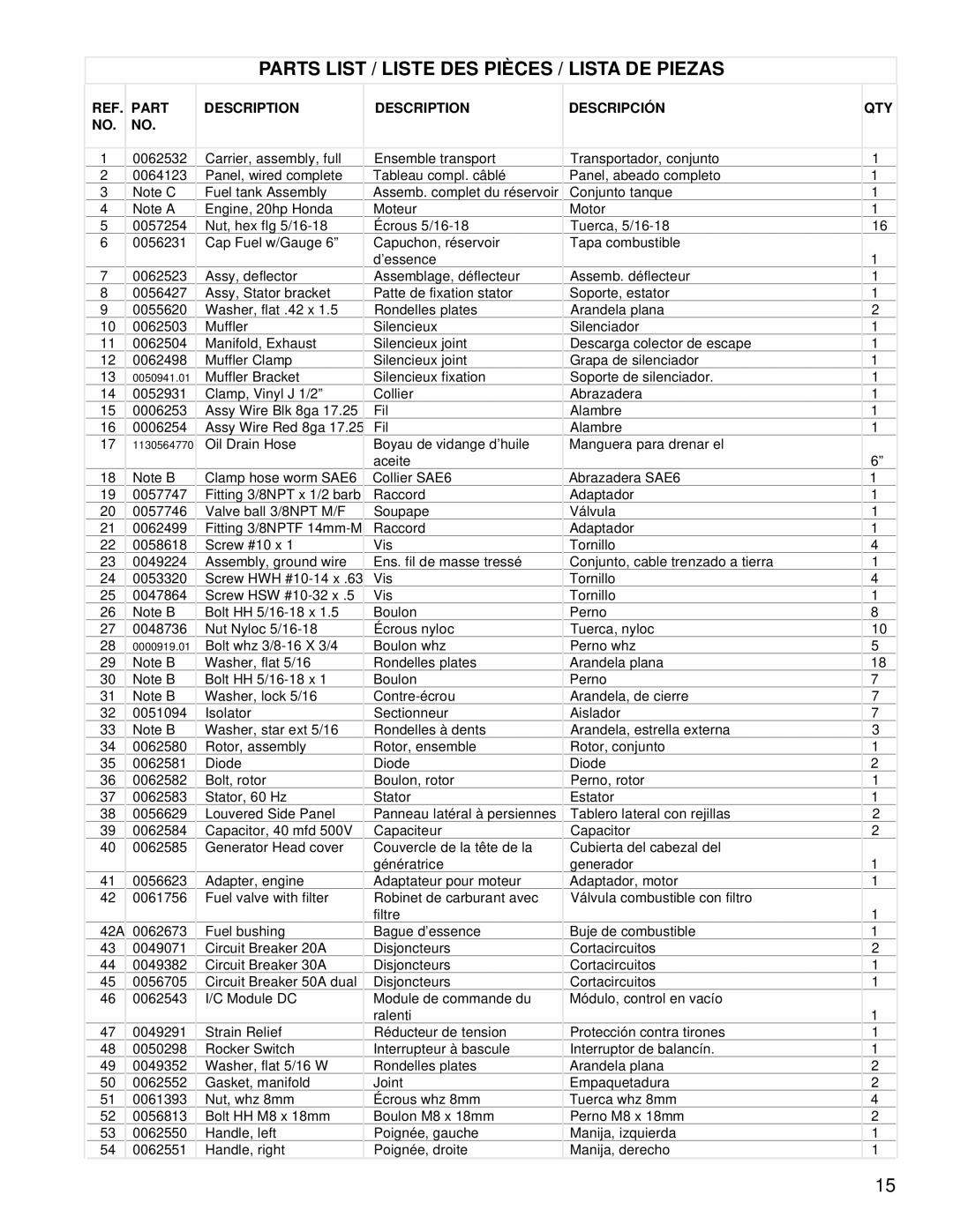 Powermate PM0601101 manual Parts List / Liste DES Pièces / Lista DE Piezas, Part Description Descripción 