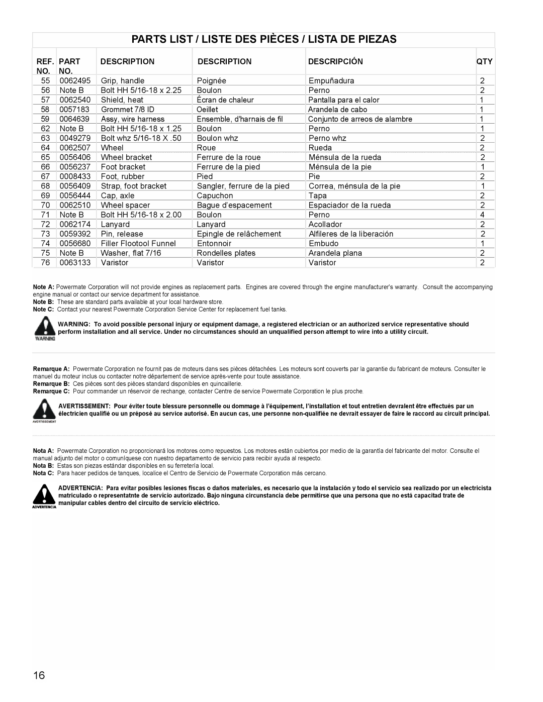 Powermate PM0601250 manual Parts List / Liste DES Pièces / Lista DE Piezas 