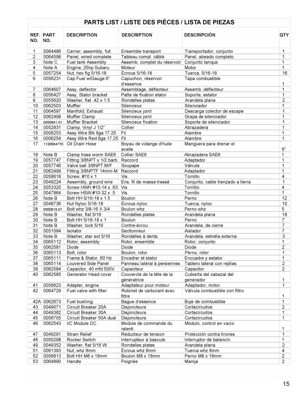 Powermate PM0601350 manual Parts List / Liste Des Pièces / Lista De Piezas, Assemb. complet du réservoir, Assy Wire Red 8ga 