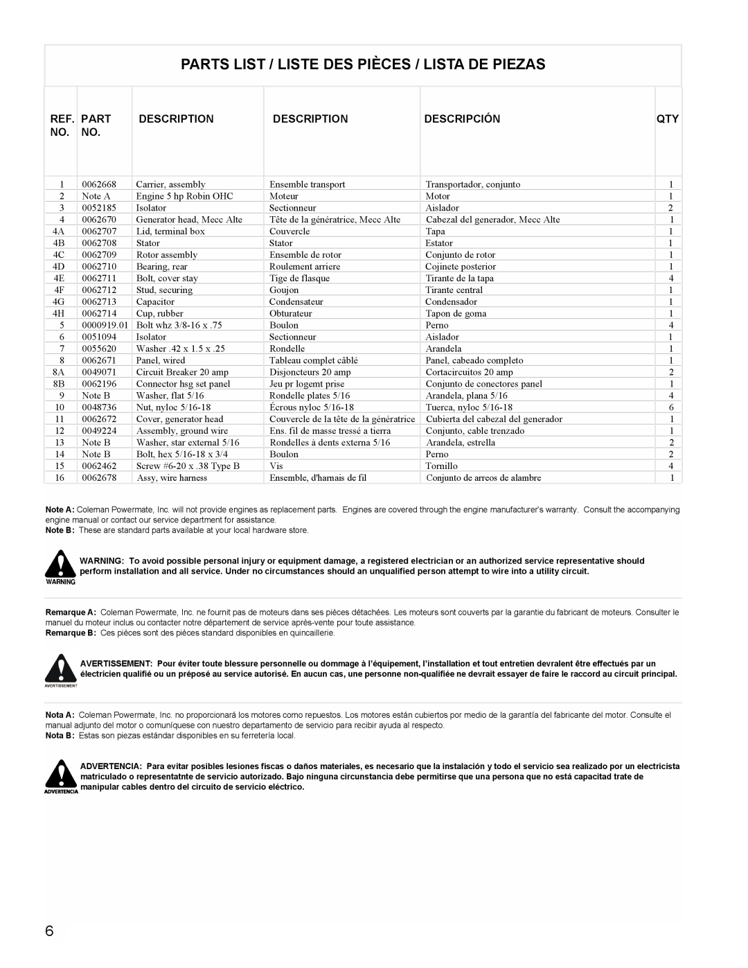 Powermate PM0603250 manual Parts List / Liste Des Pièces / Lista De Piezas, Description, Descripción 