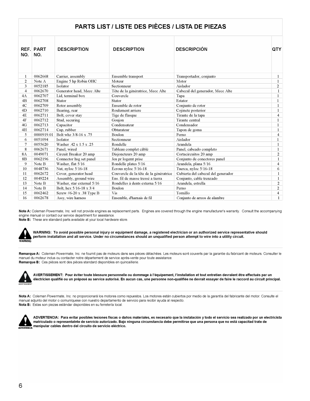 Powermate PM0603250 manual Parts List / Liste DES Pièces / Lista DE Piezas, Part Description Descripción 