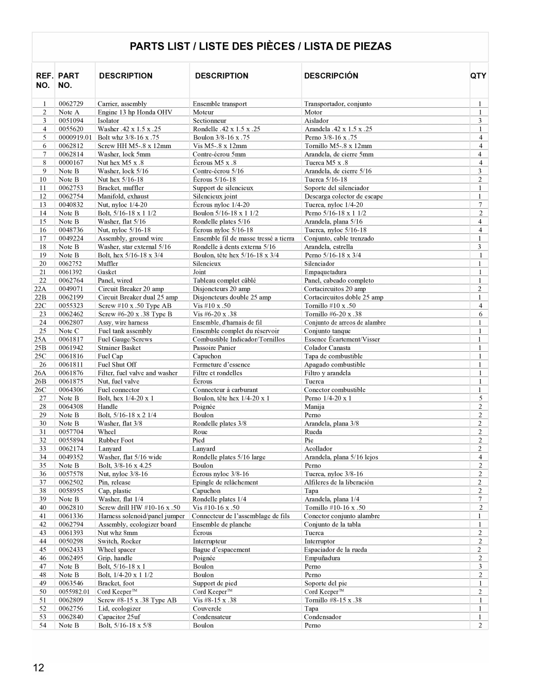 Powermate PM0605000 manual Parts List / Liste DES Pièces / Lista DE Piezas, Part Description Descripción 