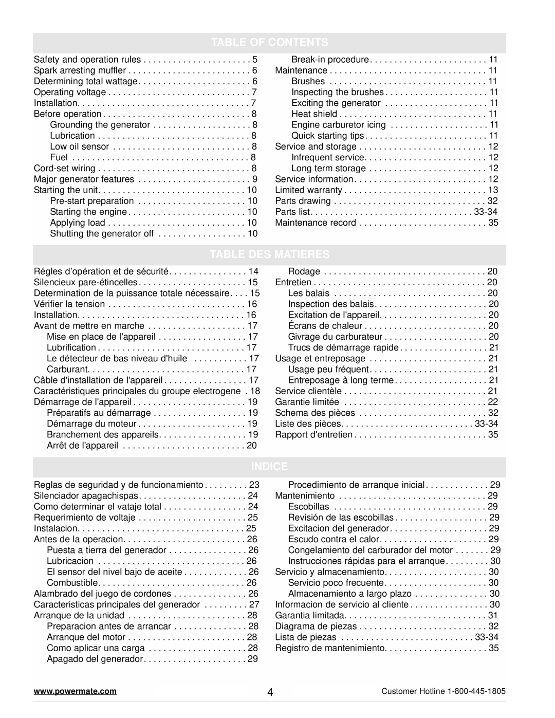 Powermate PM0645500 manual Table of Contents, Table DES Matieres, Indice 