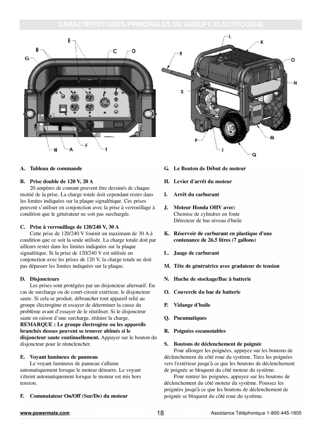 Powermate PM0647001 manual Caractéristiques Principales DU Groupe Electrogene 