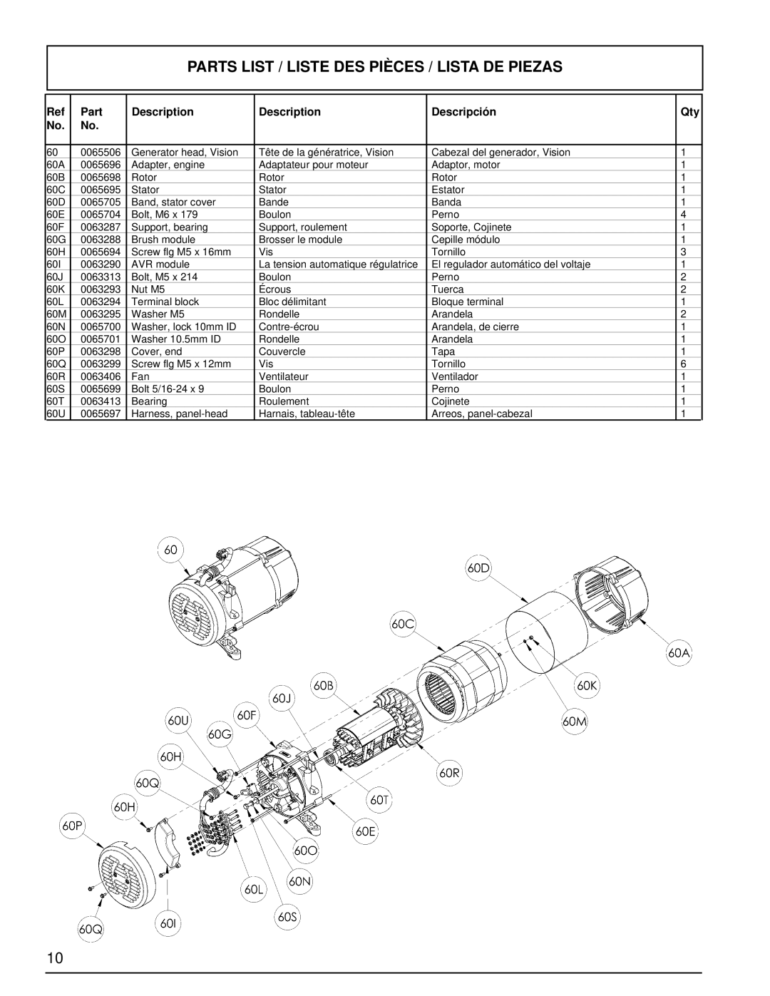 Powermate PM0675700.04 manual Part Description Descripción Qty 