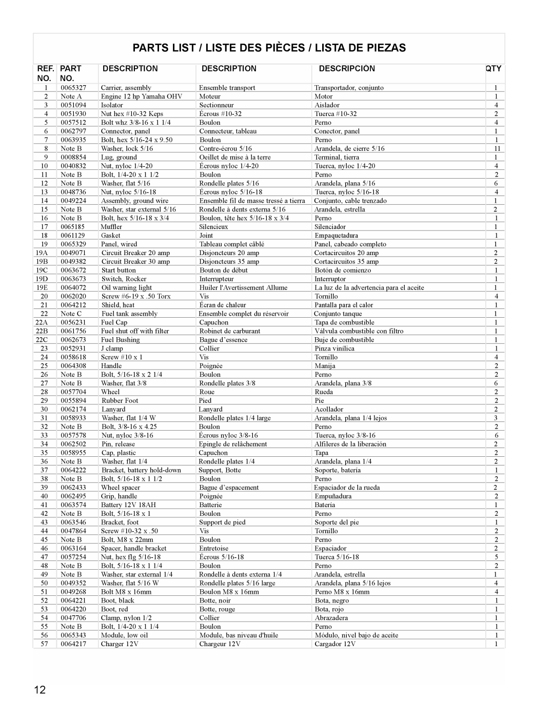 Powermate PM0676800 manual Parts List / Liste DES Pièces / Lista DE Piezas, Part Description Descripción QTY 