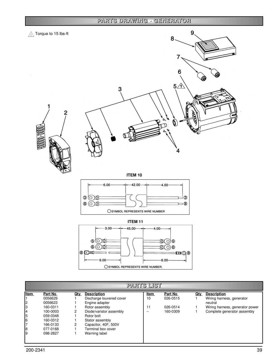 Powermate PM400911 owner manual Parts Drawing - Generator, Parts List, Item Item, Description 
