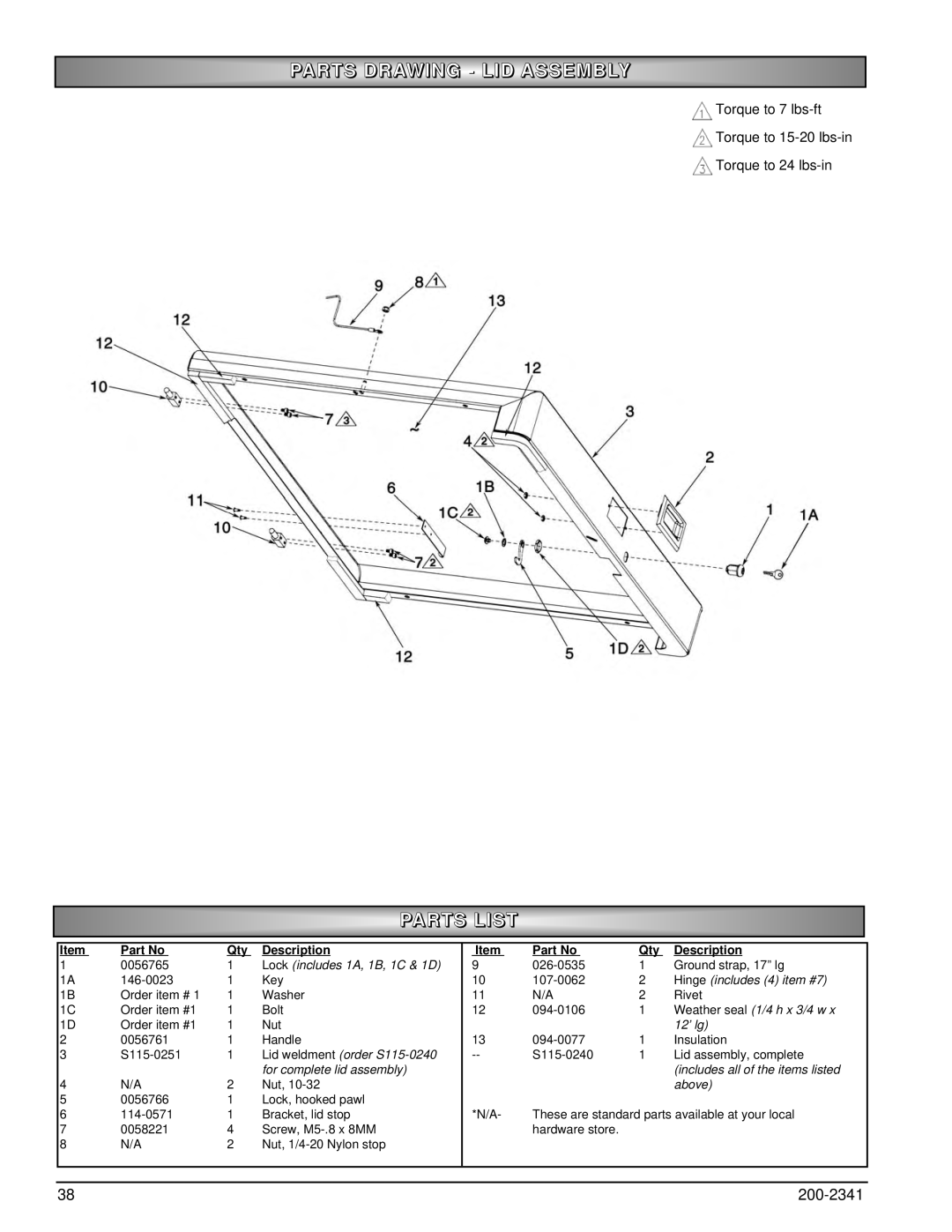 Powermate PM400911 owner manual Parts Drawing LID Assembly 