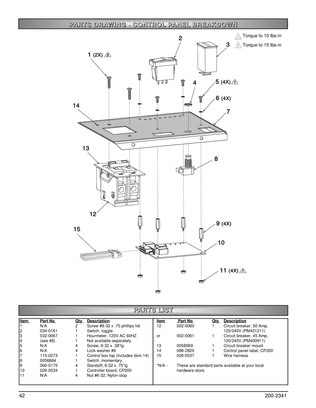 Powermate PM400911 owner manual Parts Drawing Control Panel Breakdown 