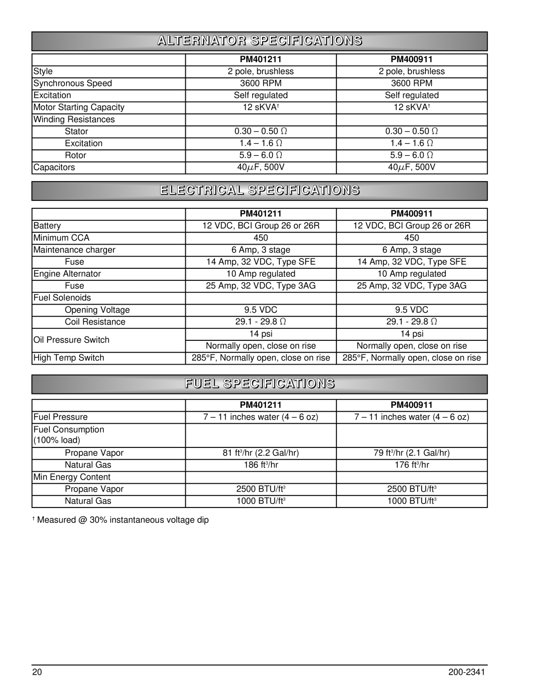 Powermate PM401211 owner manual Alternator Specifications, Fuel 