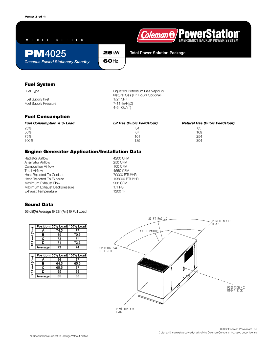 Powermate PM4025 Fuel System, 25kW 60Hz, Fuel Consumption, Engine Generator Application/Installation Data, Sound Data 