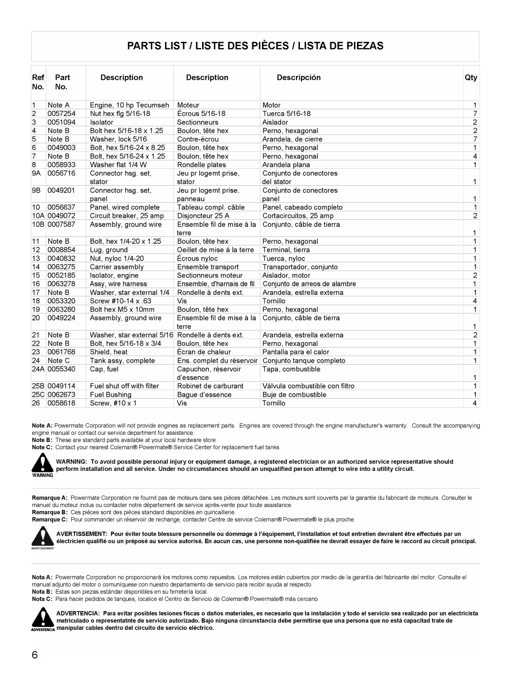 Powermate PMA525302.01 manual Parts List / Liste DES Pièces / Lista DE Piezas, Part Description Descripción Qty 