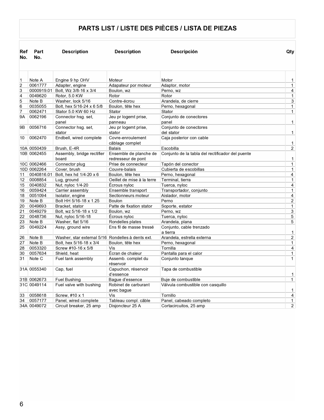 Powermate PMA535202 manual Parts List / Liste DES Pièces / Lista DE Piezas, Part Description Descripción, Qty 