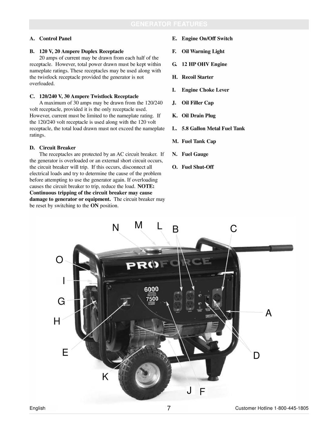 Powermate PMC106000 manual Generator Features 