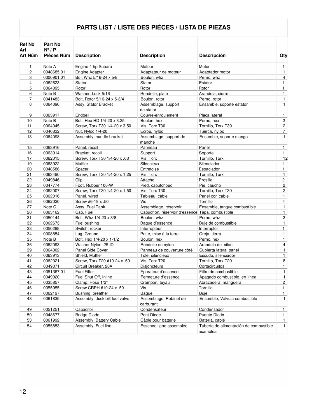 Powermate PMC431800.01 manual Parts List / Liste DES Pièces / Lista DE Piezas 