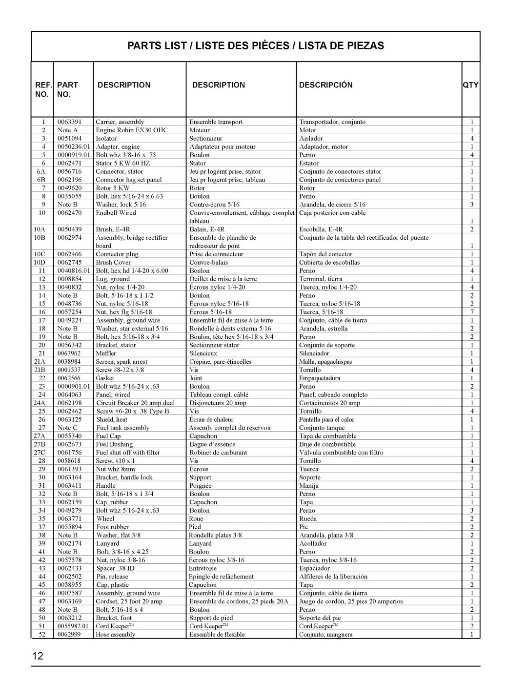 Powermate PMC435001 manual Parts List / Liste DES Pièces / Lista DE Piezas, Part Description Descripción QTY 