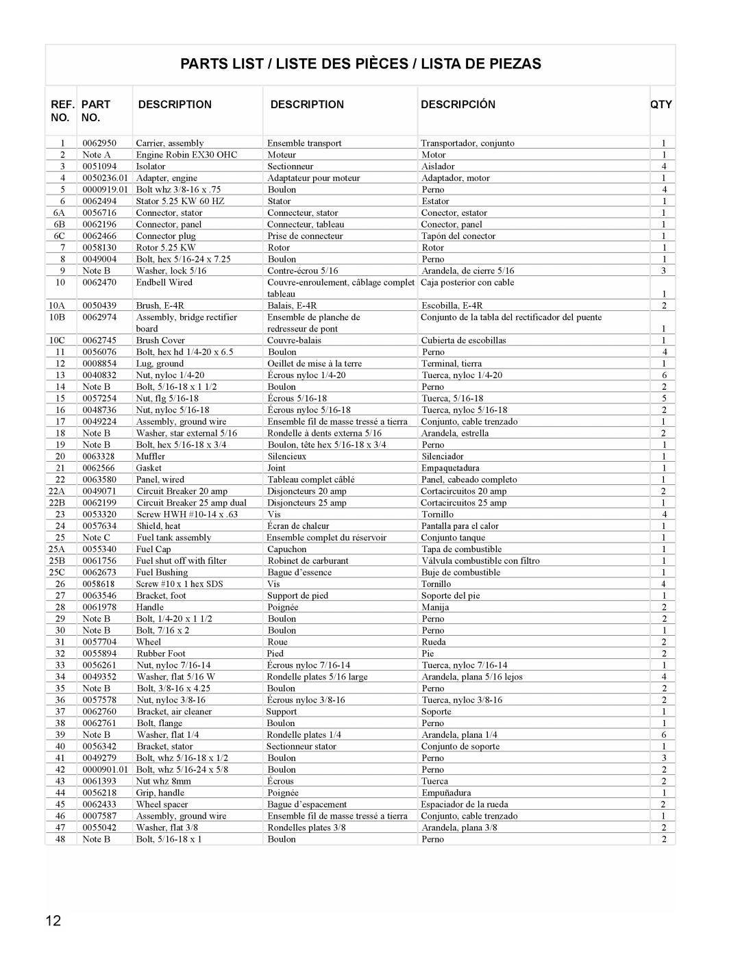 Powermate PMC435250 manual Parts List / Liste Des Pièces / Lista De Piezas, Description, Descripción 