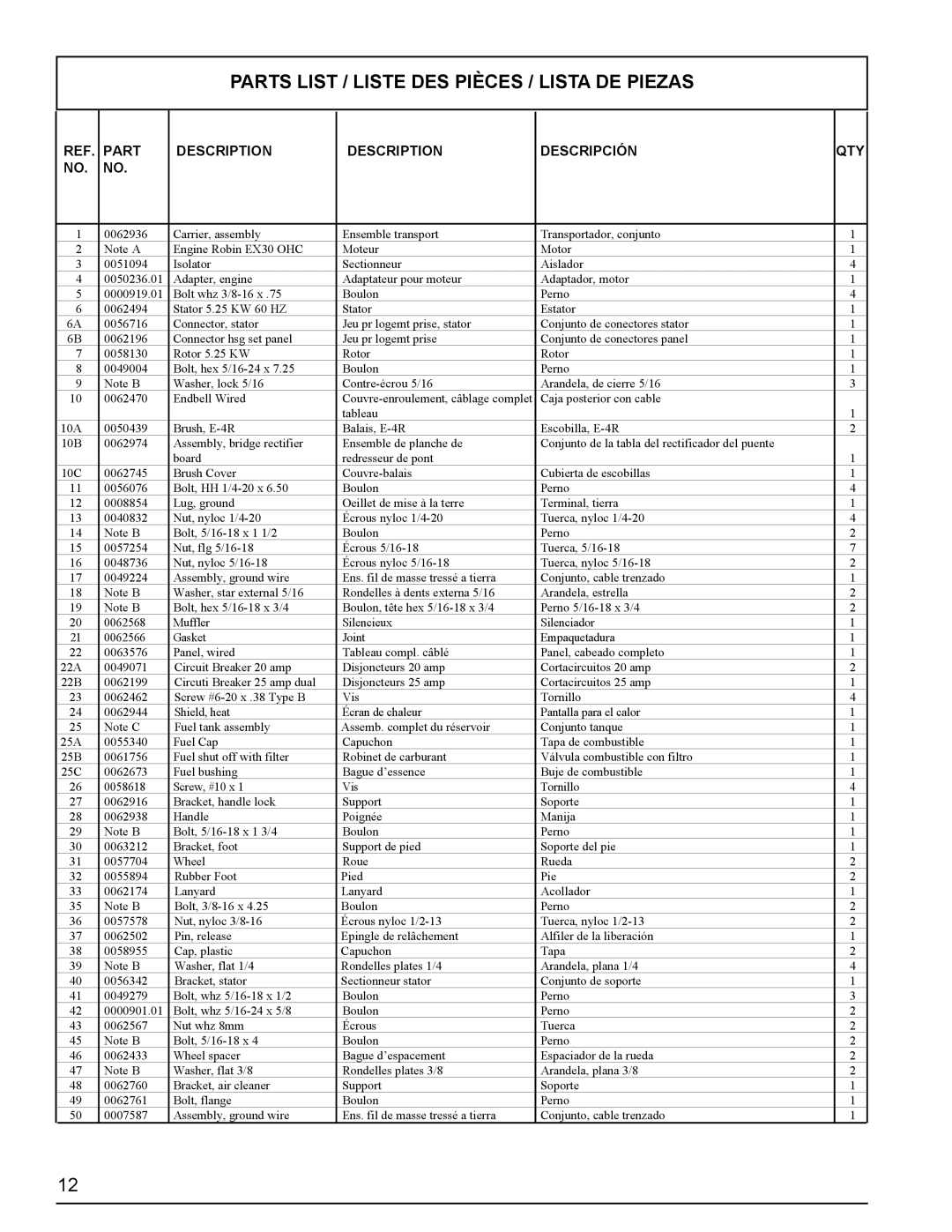 Powermate PMC435251 manual Parts List / Liste DES Pièces / Lista DE Piezas, Part Description Descripción QTY 