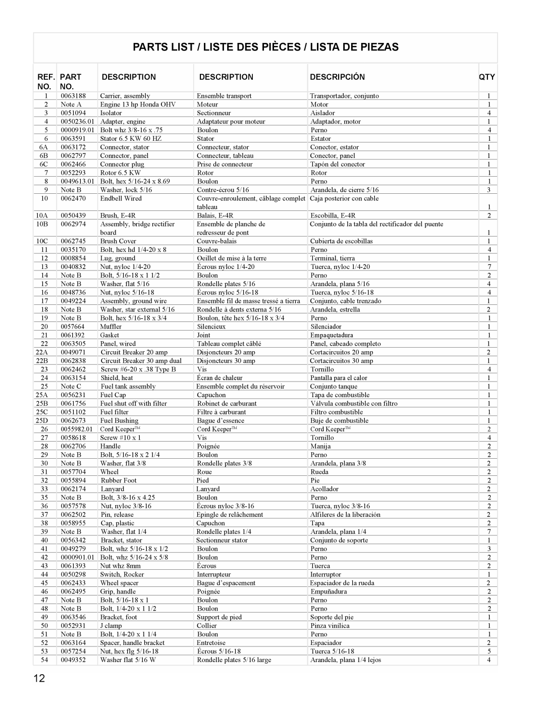Powermate PMC496500 manual Parts List / Liste Des Pièces / Lista De Piezas, Description, Descripción 