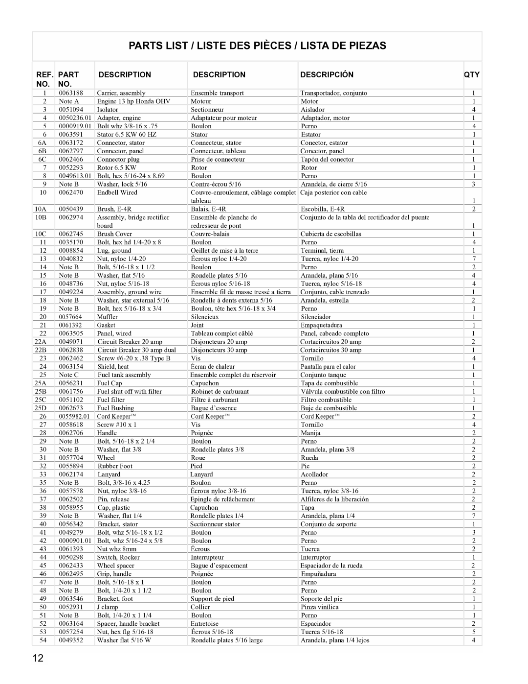 Powermate PMC496500 manual Parts List / Liste DES Pièces / Lista DE Piezas, Part Description Descripción QTY 