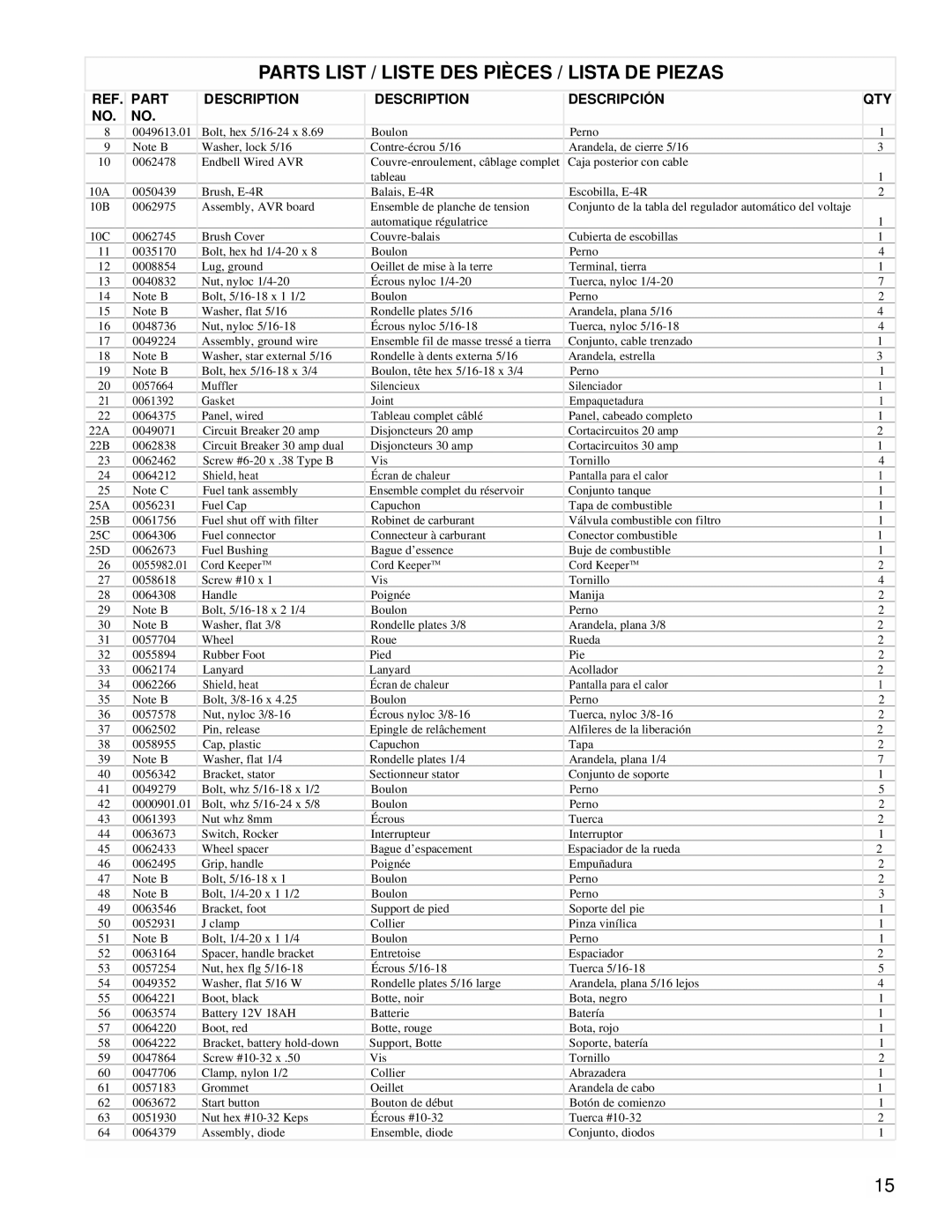 Powermate PMC496751 manual Parts List / Liste Des Pièces / Lista De Piezas, Description, Descripción 