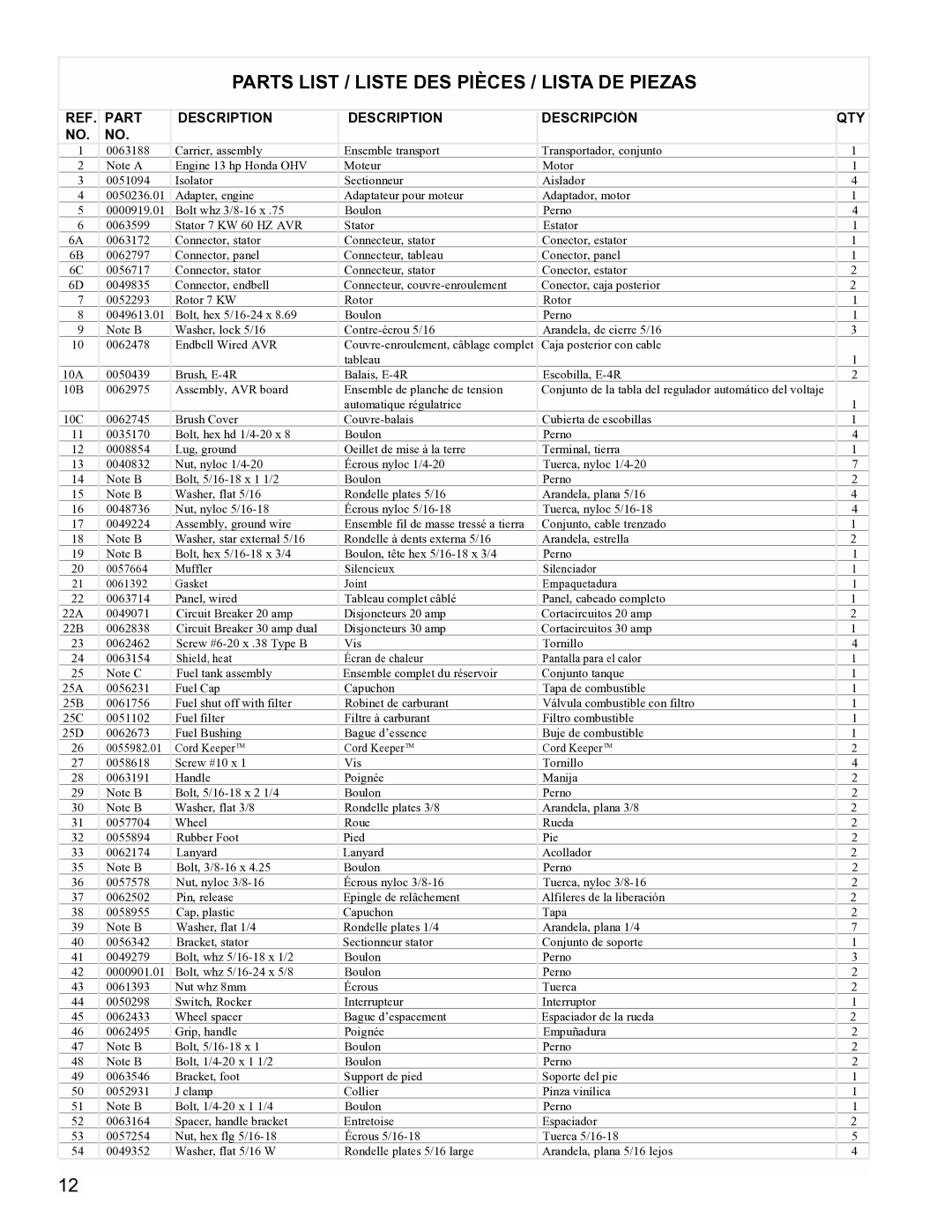 Powermate PMC497000 manual Parts List / Liste DES Pièces / Lista DE Piezas, Part Description Descripción QTY 