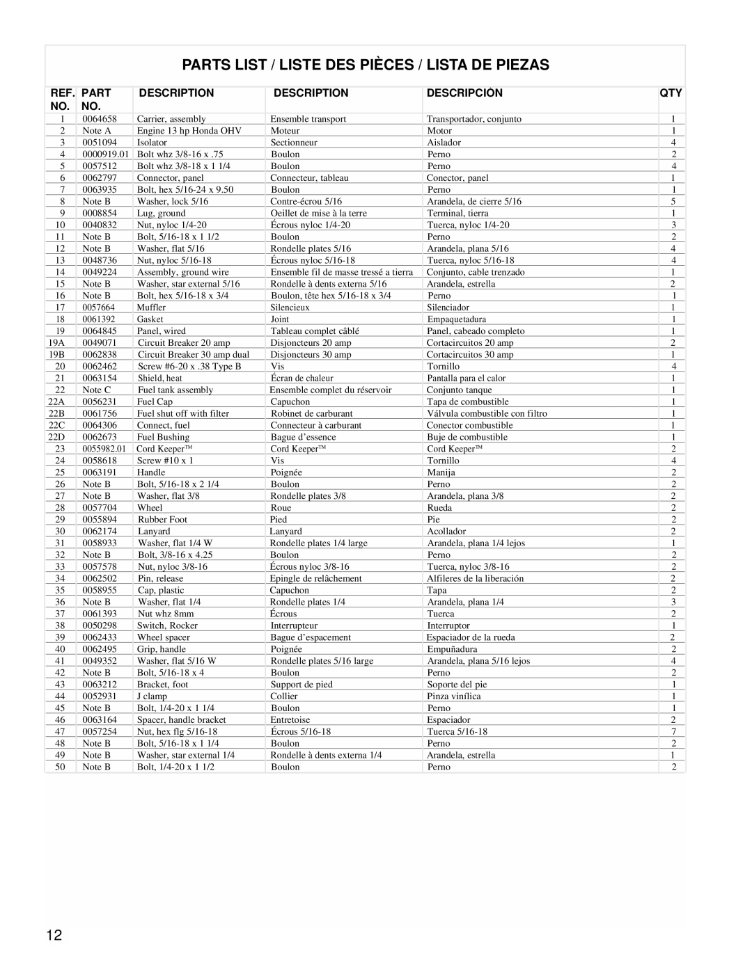 Powermate PMC497002 manual Parts List / Liste DES Pièces / Lista DE Piezas, Part Description Descripción, Qty 