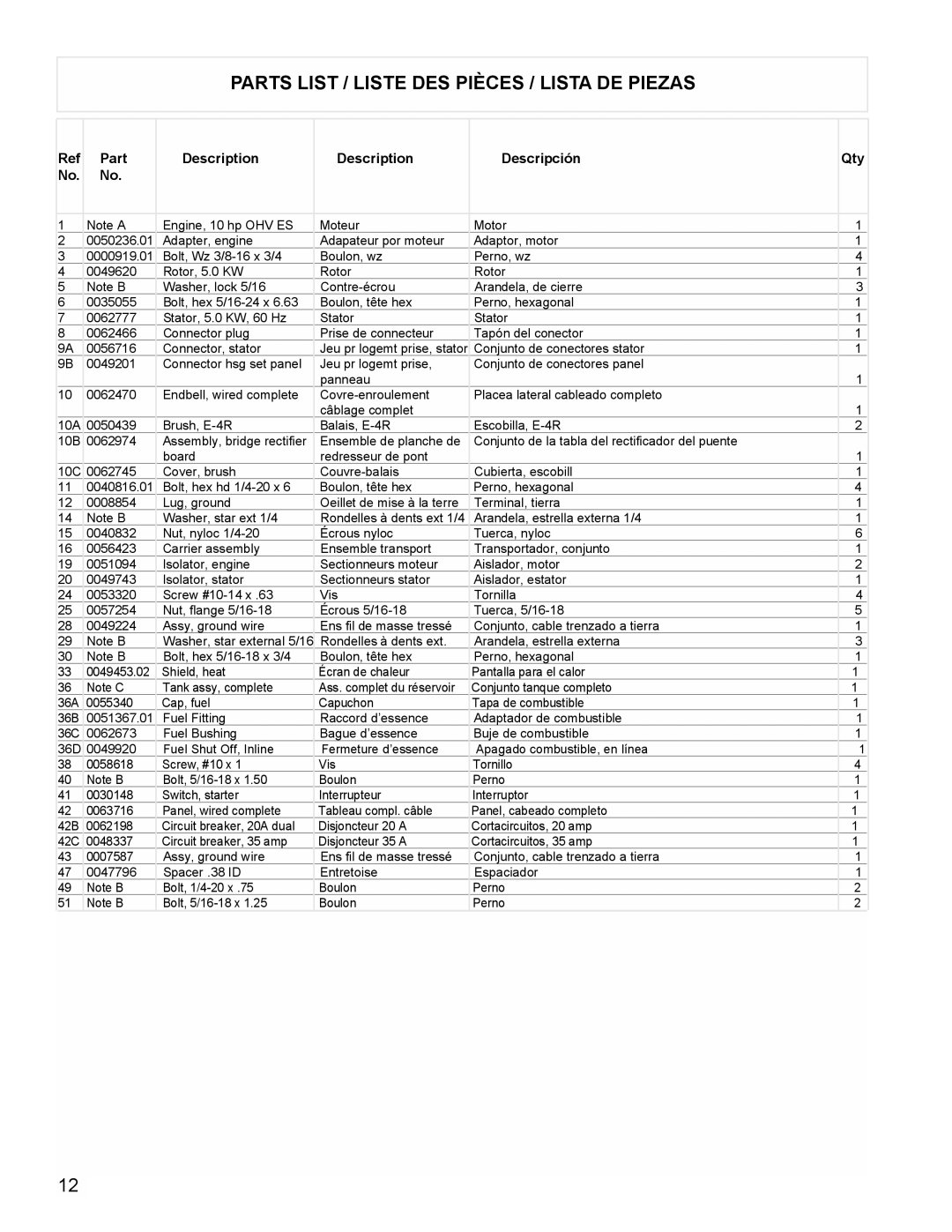 Powermate PMC505622 manual Parts List / Liste Des Pièces / Lista De Piezas, Description, Descripción 
